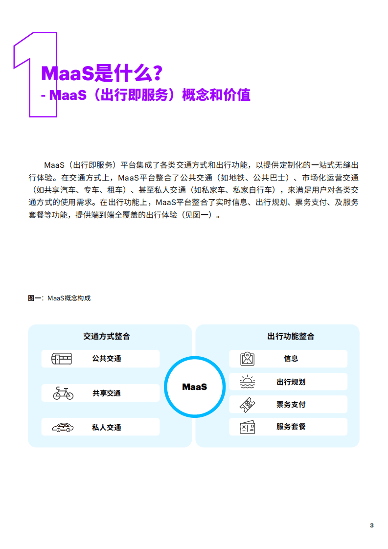 埃森哲：迎接下一代智慧出行方式的挑战-如何打造出行即服务（MaaS）业务.pdf 第3页