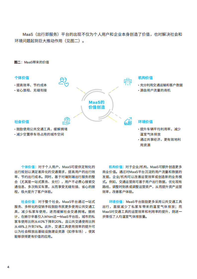 埃森哲：迎接下一代智慧出行方式的挑战-如何打造出行即服务（MaaS）业务.pdf 第4页