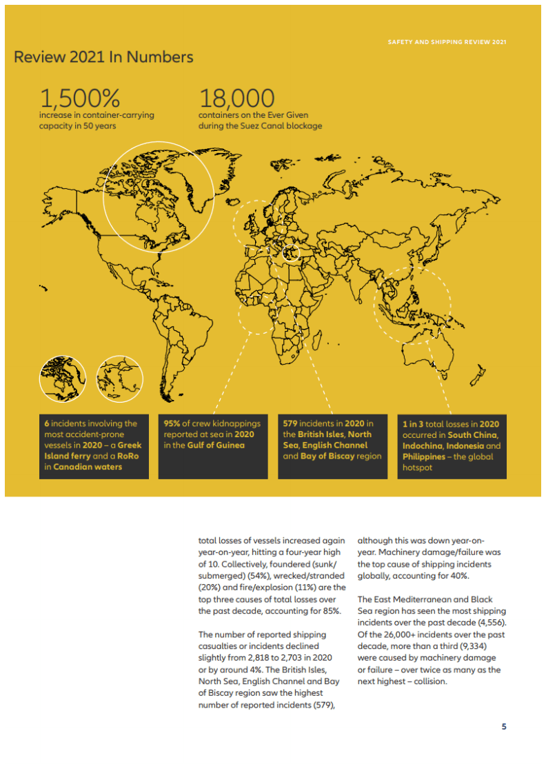 安联保险：2021年度海洋运输风险报告（英文版）.pdf 第4页