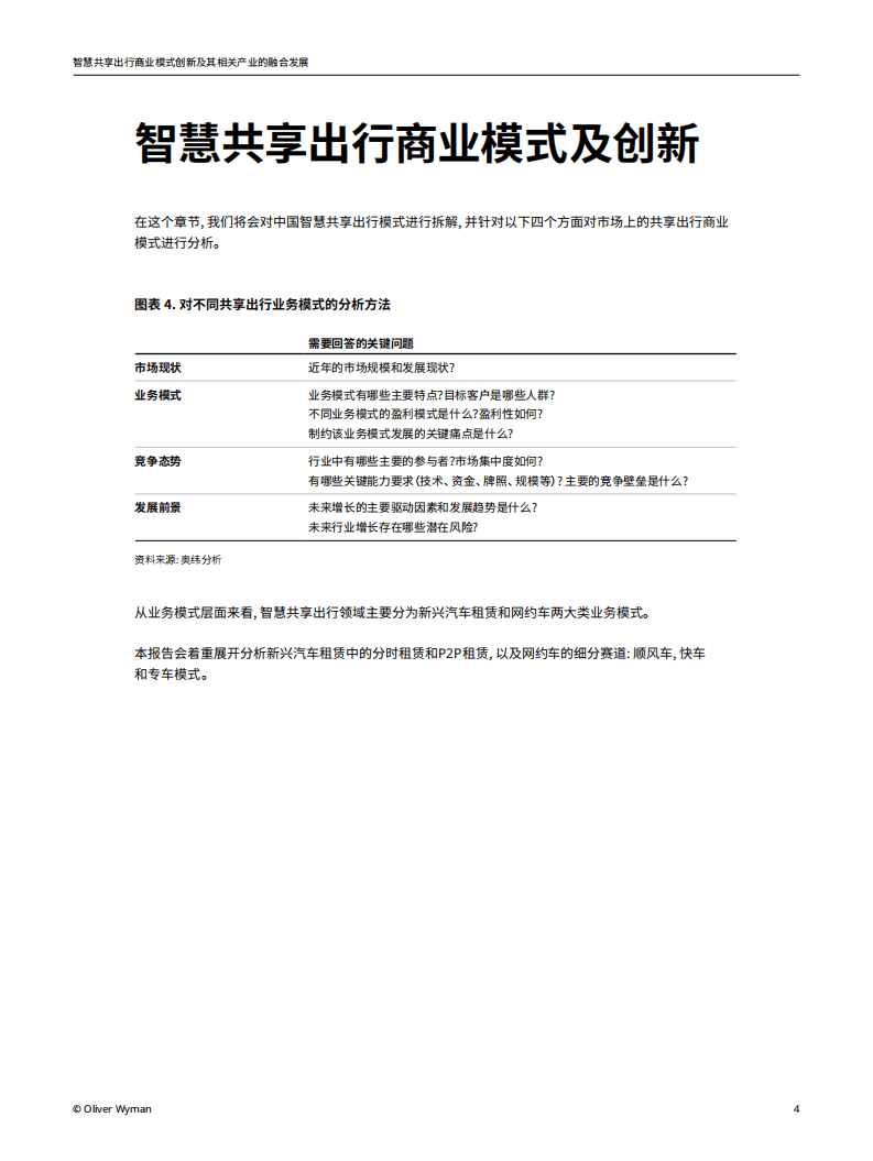 奥纬咨询：智慧共享出行商业模式创新.pdf 第5页