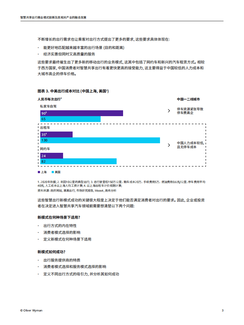 奥纬咨询：智慧共享出行商业模式创新.pdf 第4页