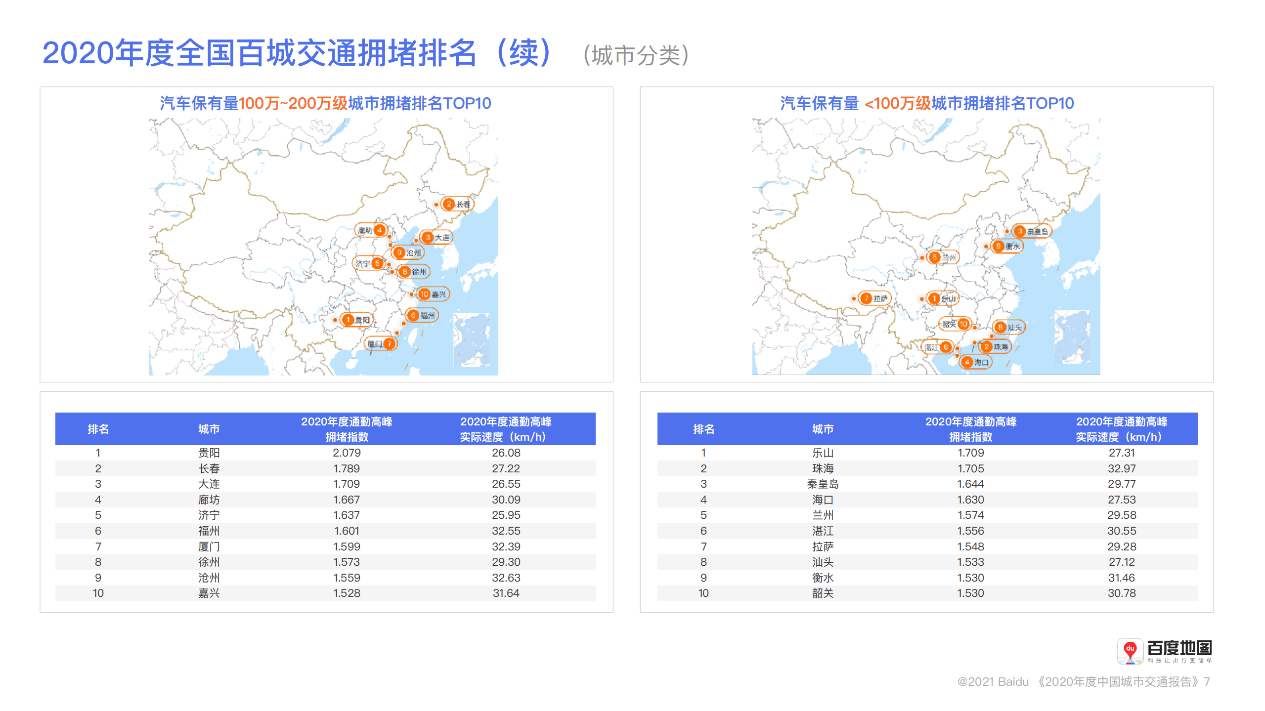 百度地图：2020年度中国城市交通报告.pdf 第6页