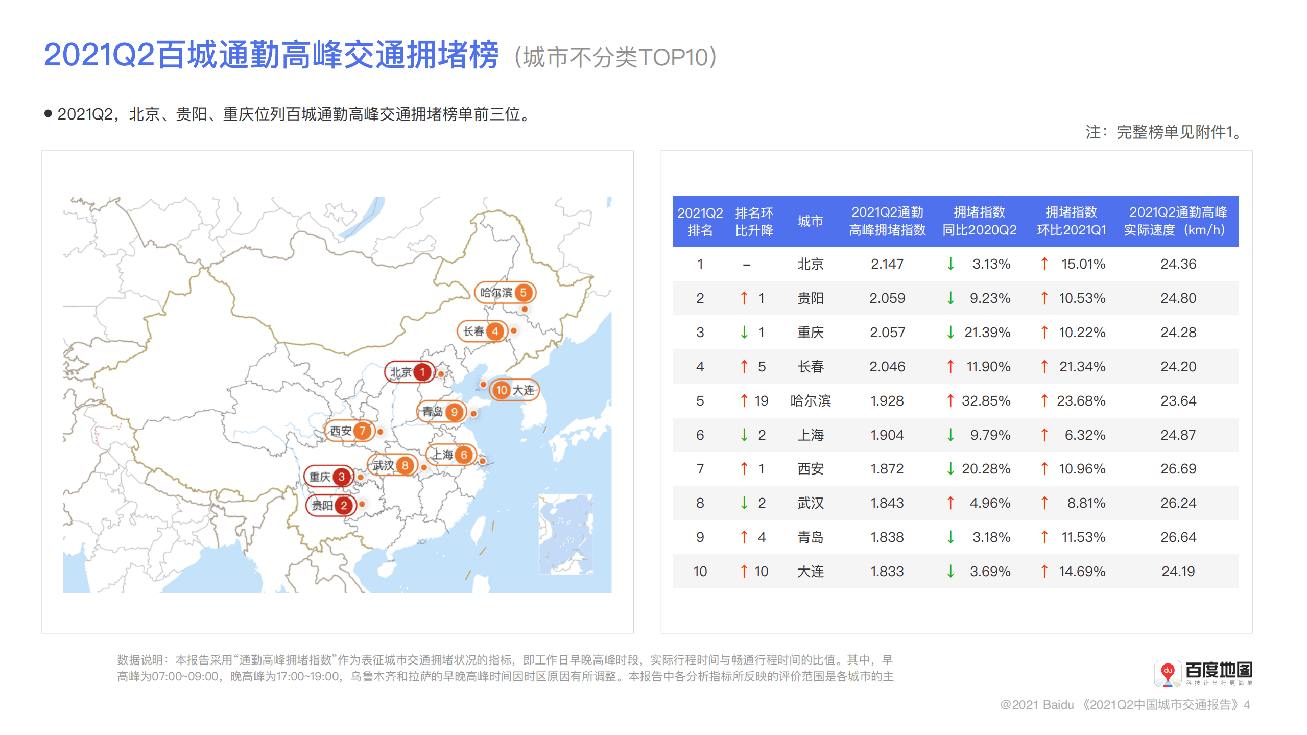 百度地图：2021年第2季度中国城市交通报告.pdf 第4页