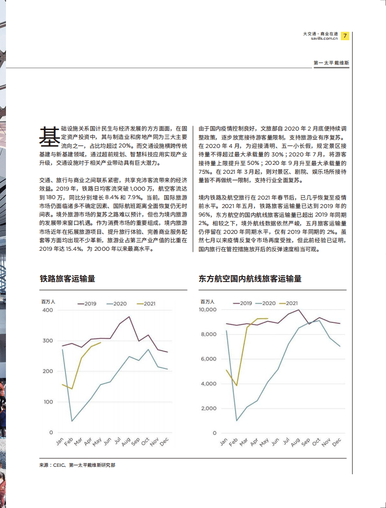 第一太平戴维斯：大交通&middot;商业在途.pdf 第6页