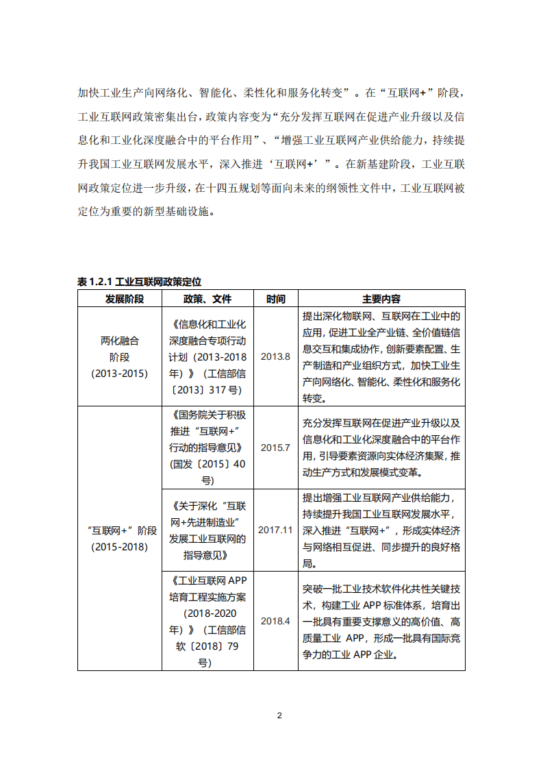 36氪研究院：工业互联网行业新基建系列之：2020年中国城市工业互联网发展指数报告.pdf 第5页