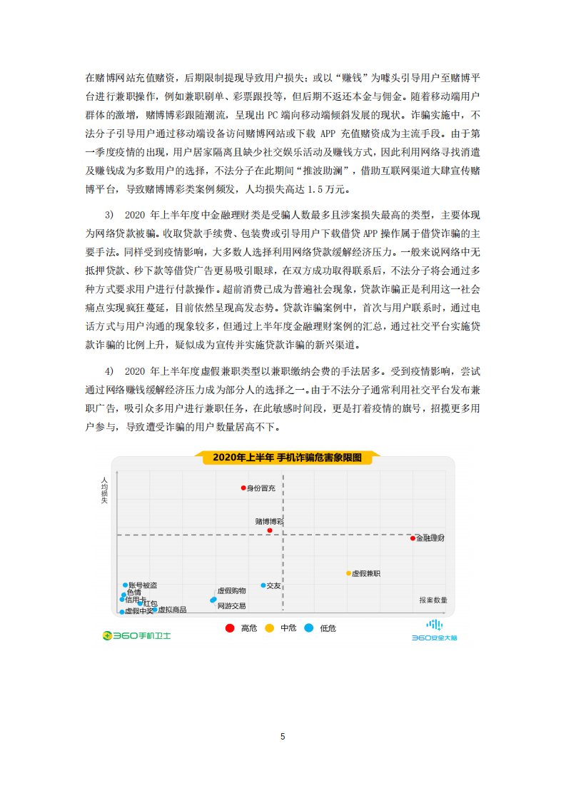 360安全：2020假期安全防骗指南.pdf 第6页