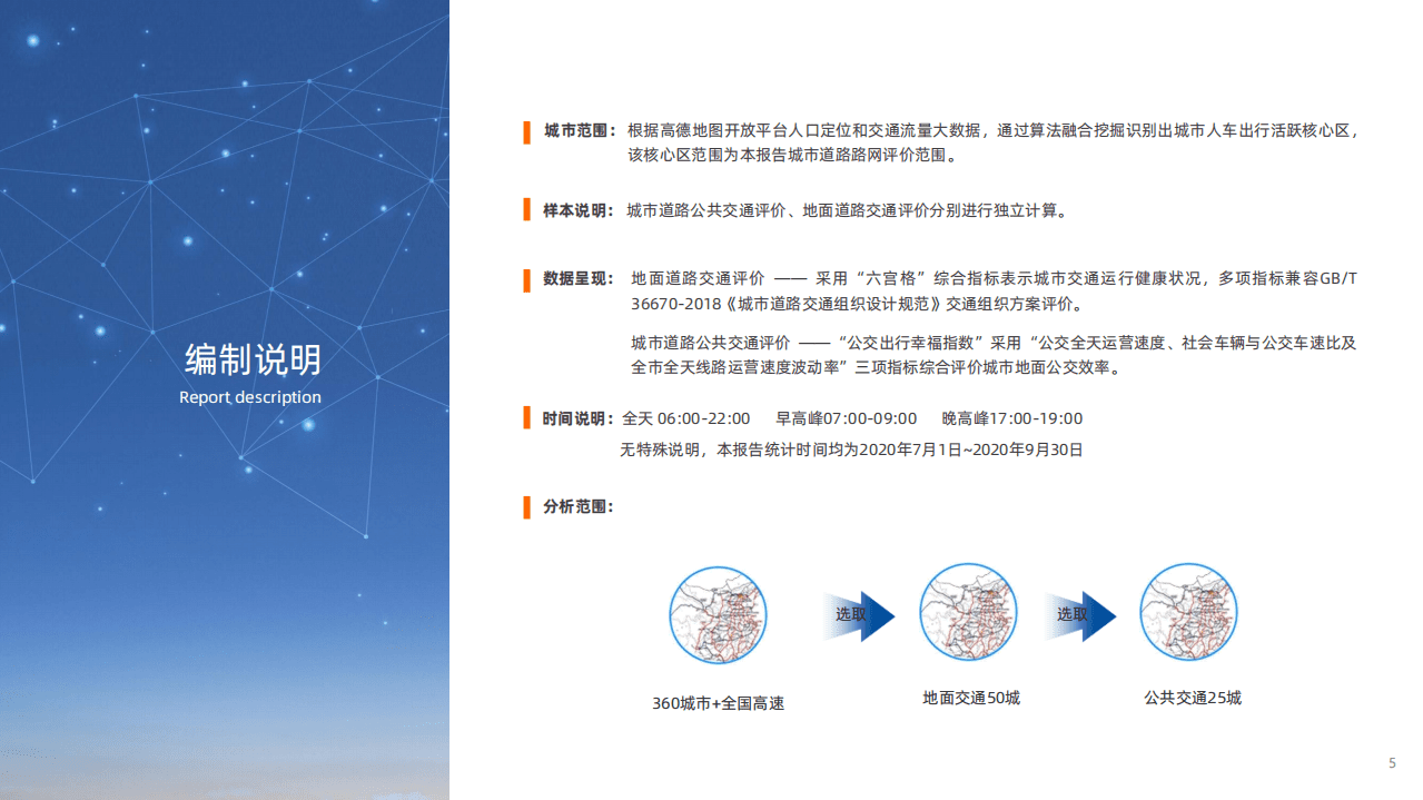 高德地图：2020Q3中国主要城市交通分析报告final.pdf 第5页