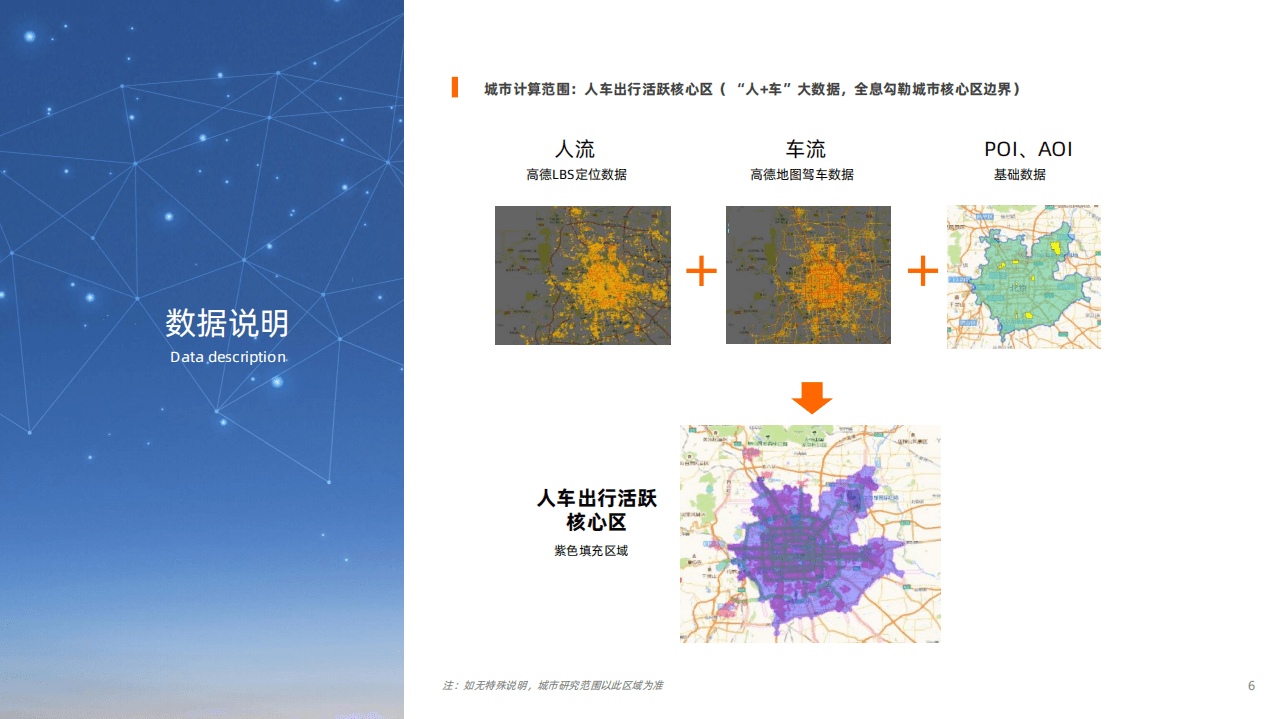 高德地图：2020Q3中国主要城市交通分析报告final.pdf 第6页