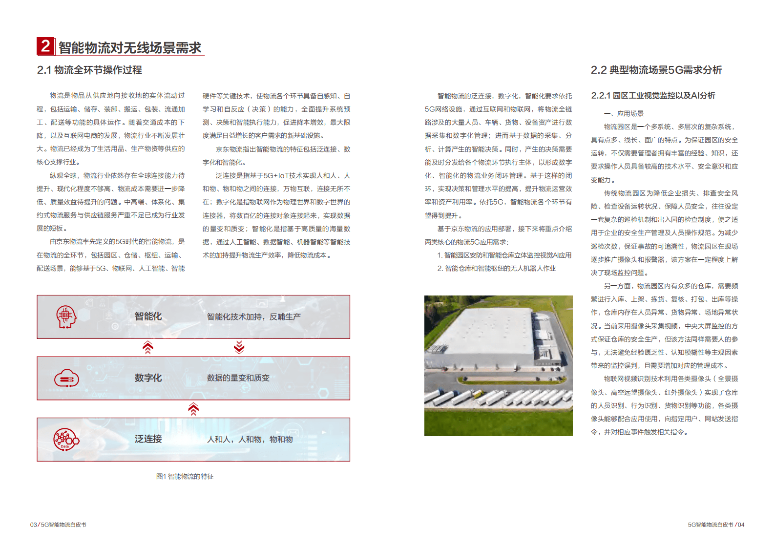 华为&京东物流：5G智能物流白皮书.pdf 第4页