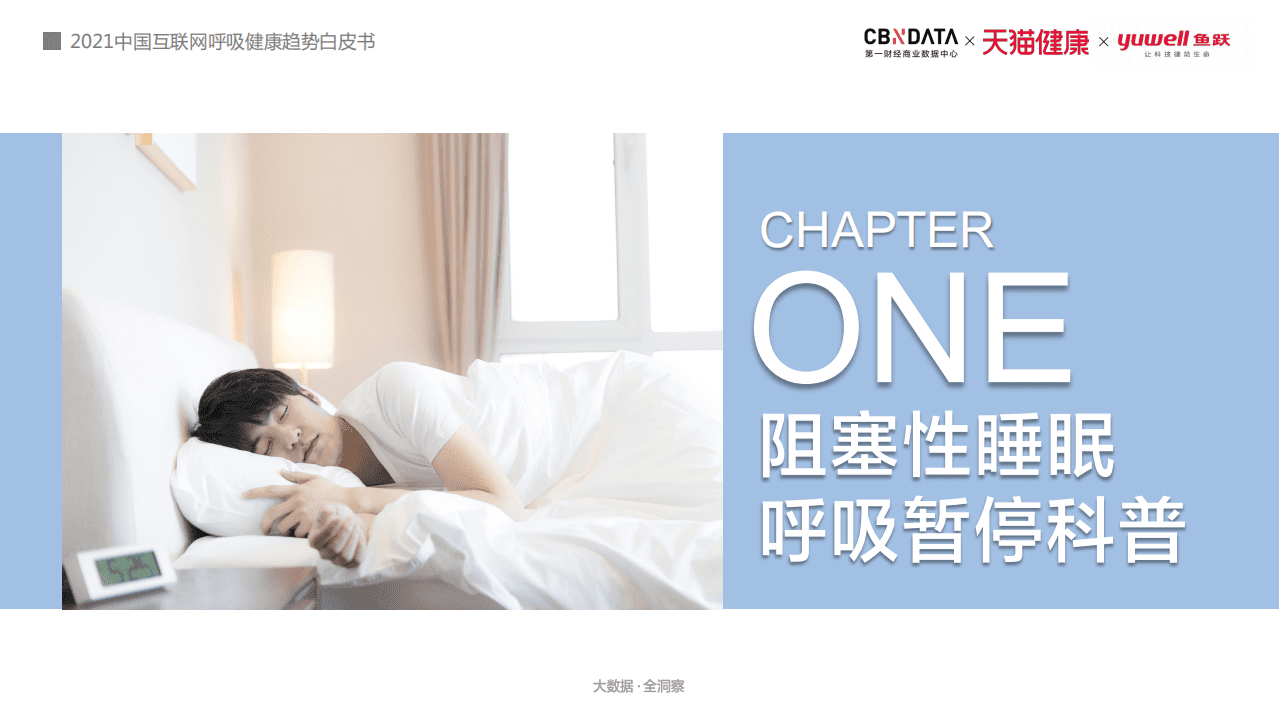 2021中国互联网呼吸健康趋势白皮书.pdf 第3页
