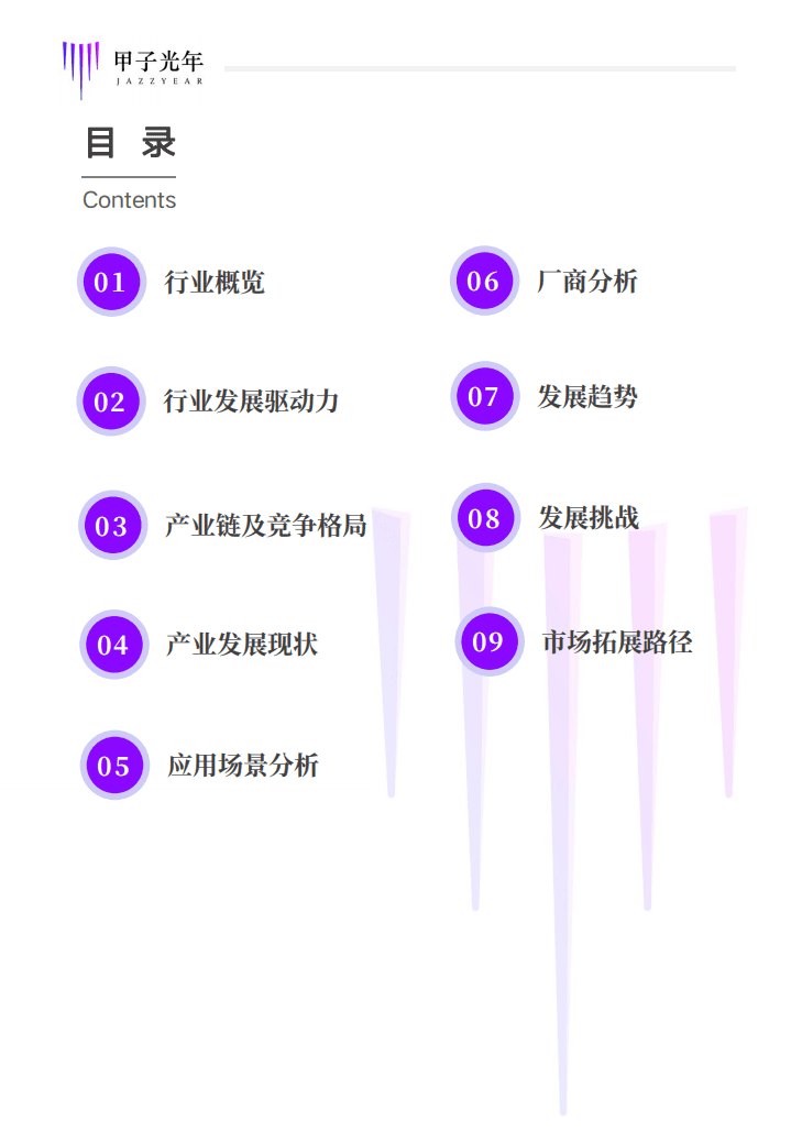 甲子智库：2021仓储物流机器人研究报告.pdf 第2页