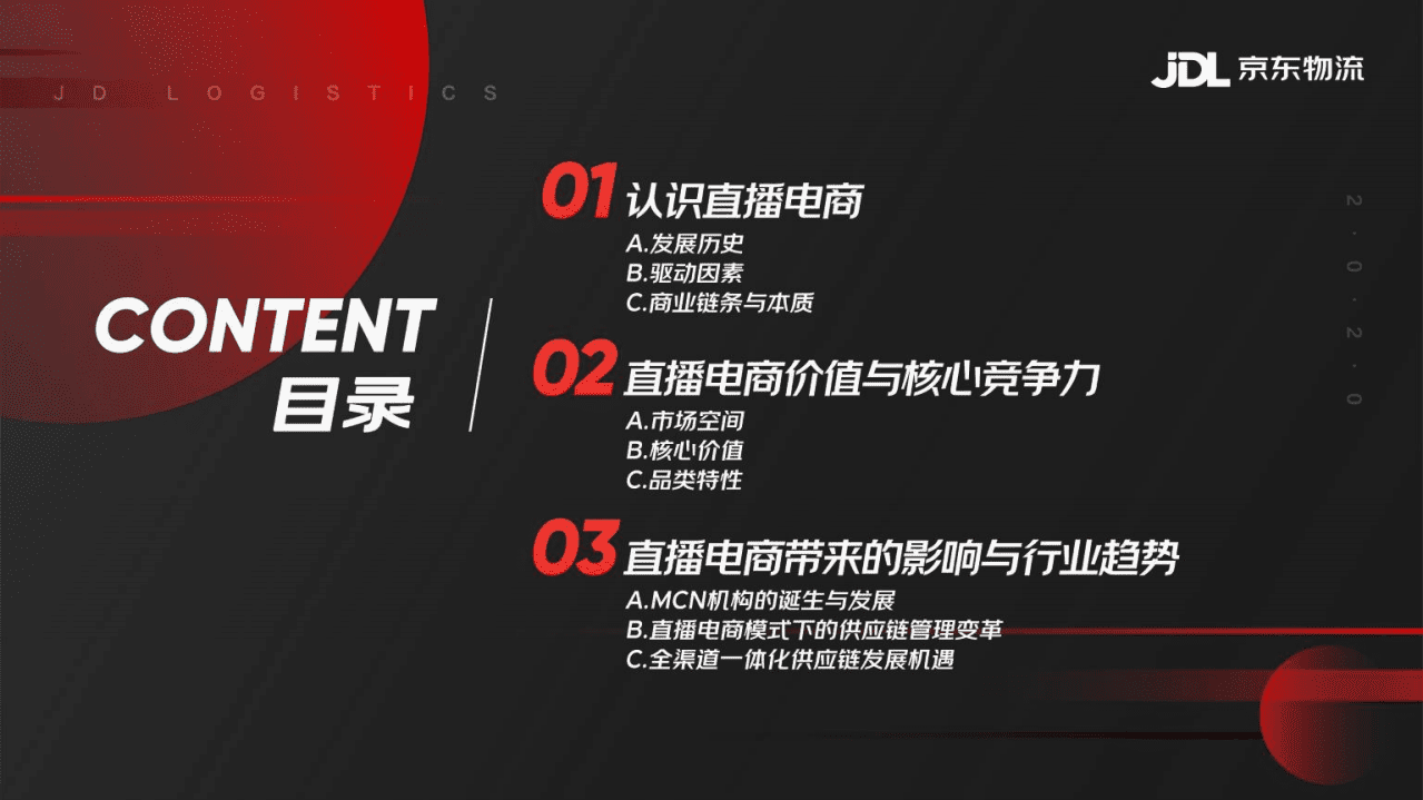 京东物流：直播电商变局背后&mdash;供应链打响新战争.pdf 第2页