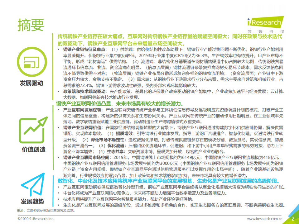 艾瑞咨询：2020年中国钢铁产业互联网行业研究报告.pdf 第2页