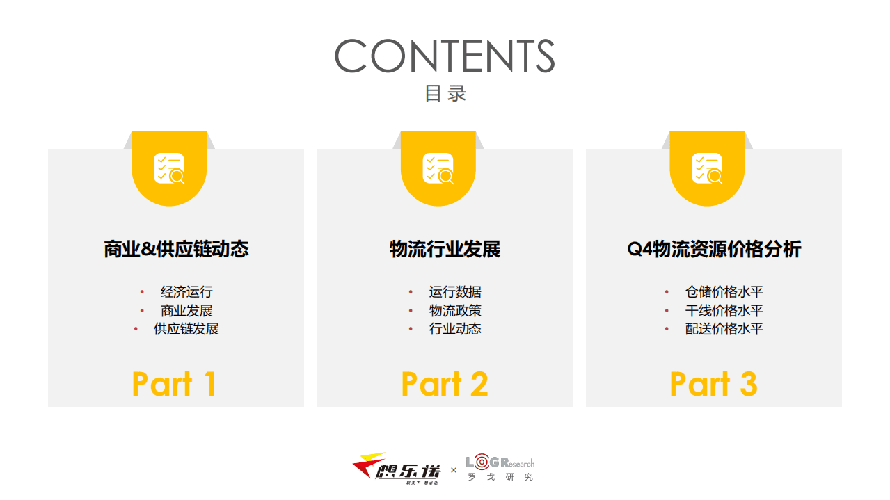 联想物流&罗戈研究：2020中国物流市场价格与全年发展动态报告 .pdf 第2页