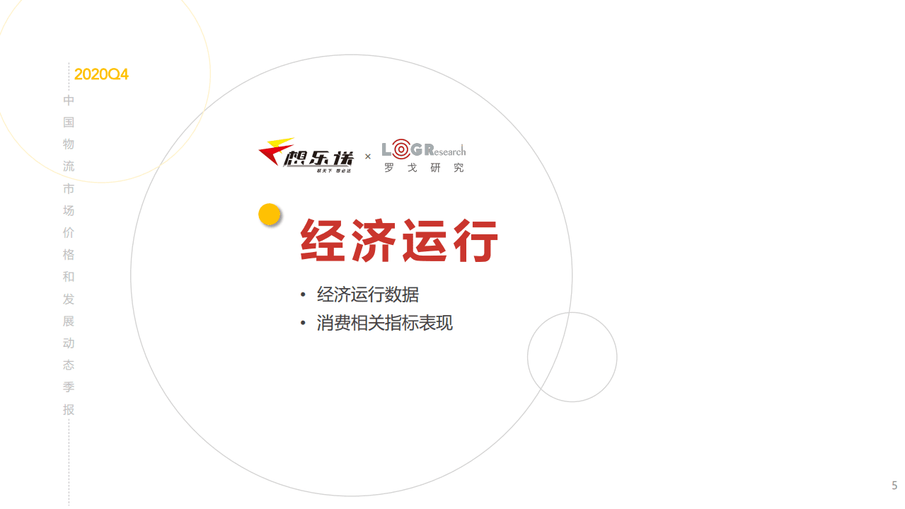 联想物流&罗戈研究：2020中国物流市场价格与全年发展动态报告 .pdf 第4页