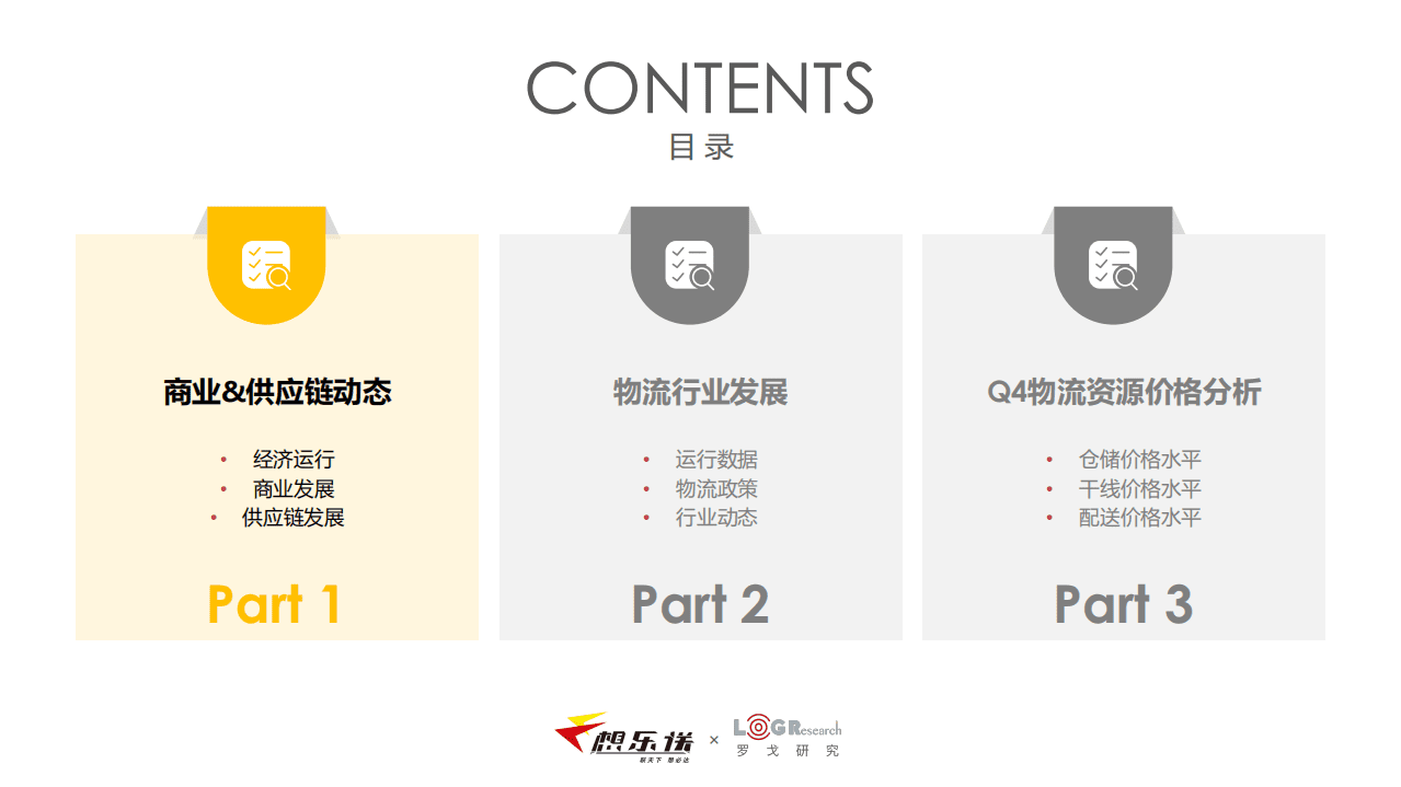 联想物流&罗戈研究：2020中国物流市场价格与全年发展动态报告 .pdf 第3页
