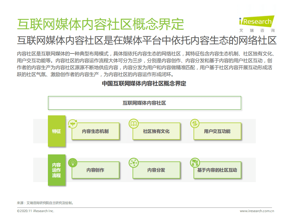 艾瑞咨询：2020年中国互联网媒体行业内容社区模式发展研究报告.pdf 第4页