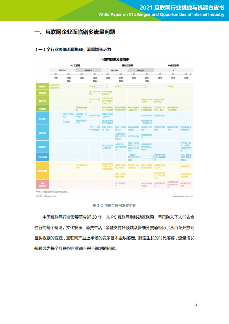 艾瑞咨询：2021互联网行业挑战与机遇白皮书.pdf 第5页