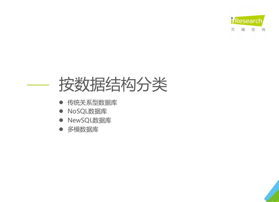 艾瑞咨询：2021年中国数据库行业研究报告.pdf 第5页