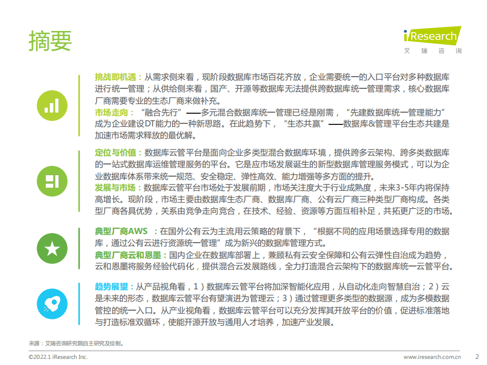 艾瑞咨询：2022年数据库云管平台白皮书.pdf 第2页