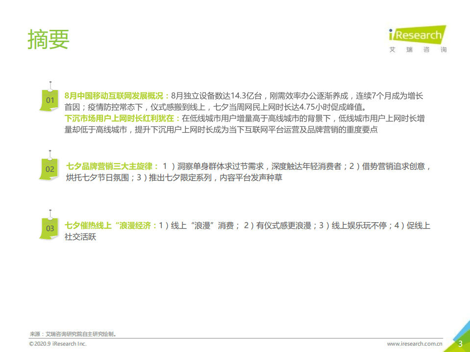 艾瑞咨询：数说七夕｜2020年中国移动互联网流量月度分析报告.pdf 第3页