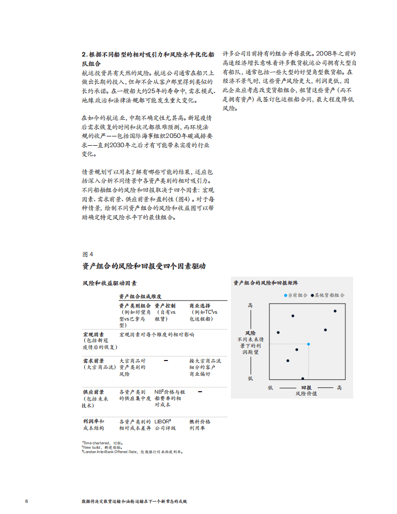 麦肯锡：据将决定散货运输和油轮运输在下一个新常态的成败.pdf 第6页