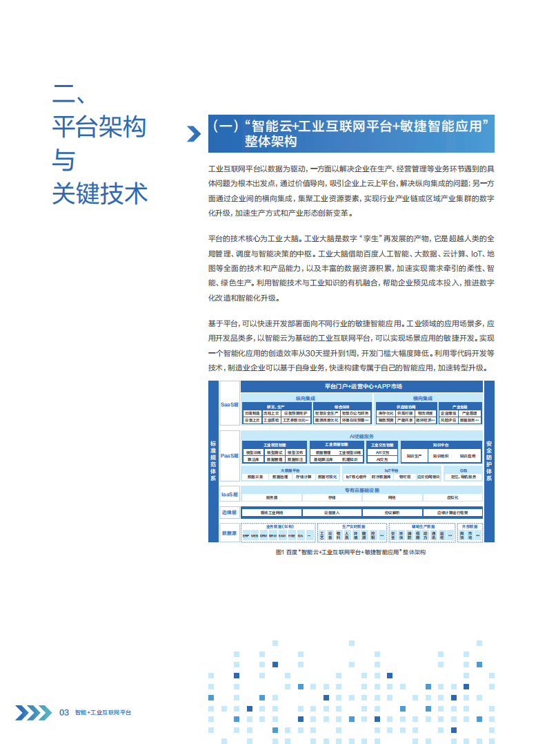 百度智能云：智能+工业互联网白皮书.pdf 第6页
