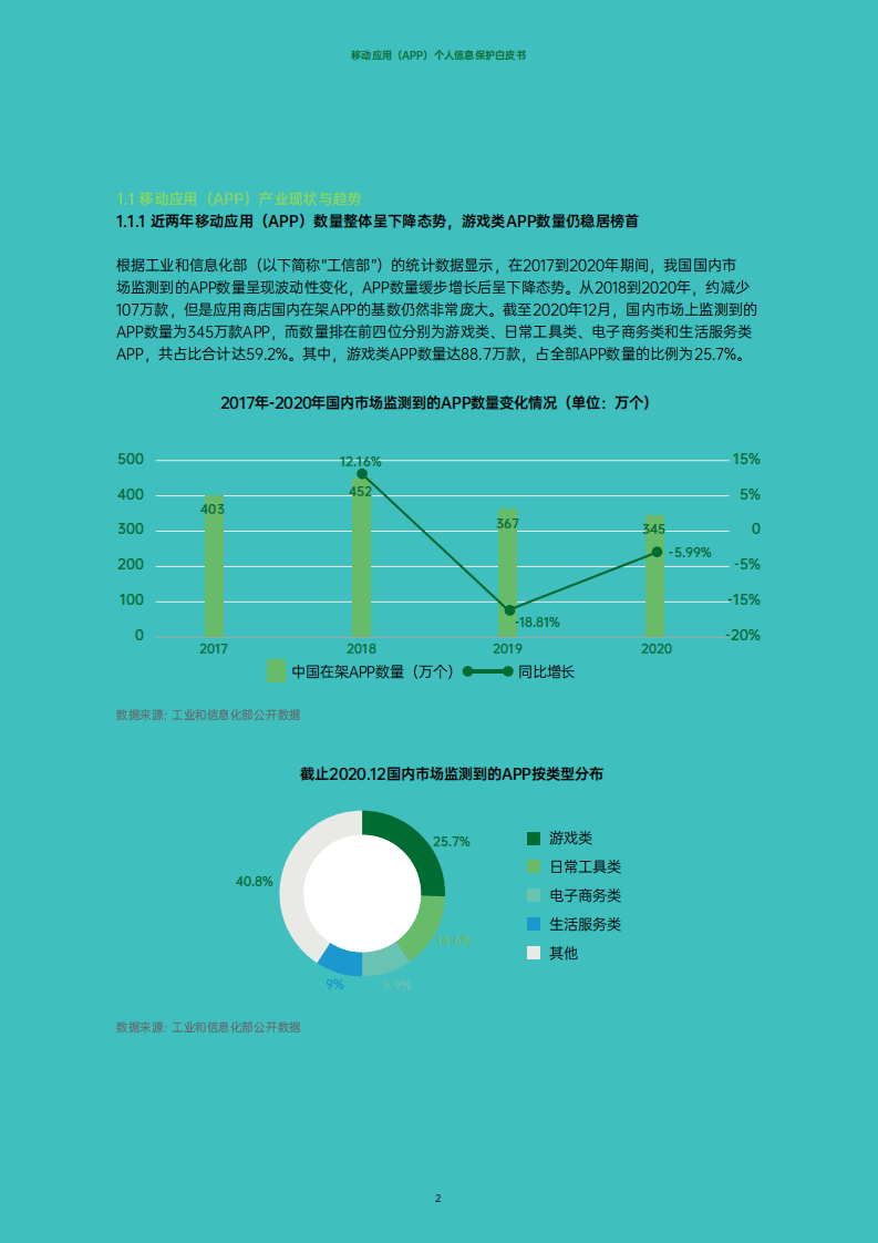 德勤：互联网行业：移动应用（APP）个人信息保护白皮书.pdf 第5页