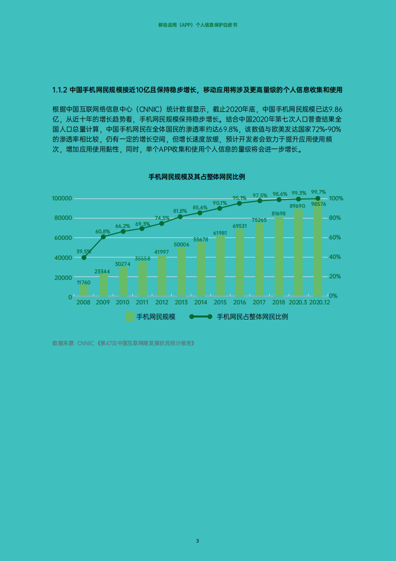 德勤：互联网行业：移动应用（APP）个人信息保护白皮书.pdf 第6页