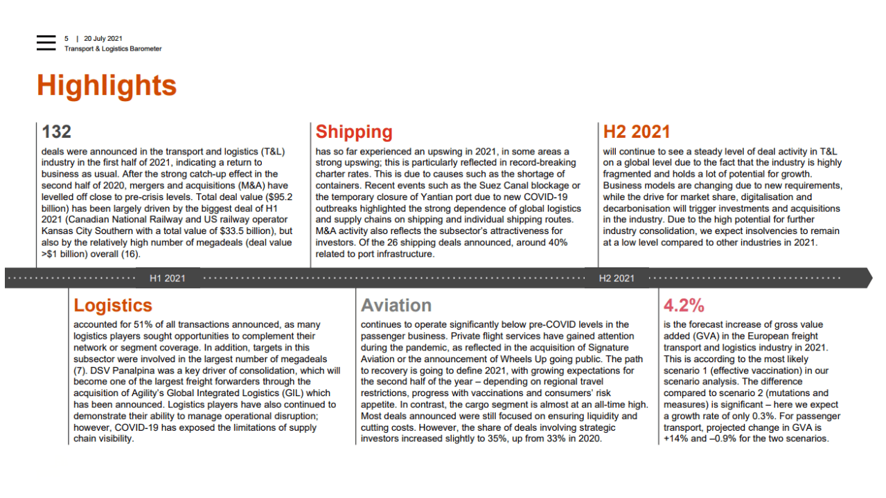 普华永道：2021上半年全球运输与物流业并购交易报告（英文版）.pdf 第5页