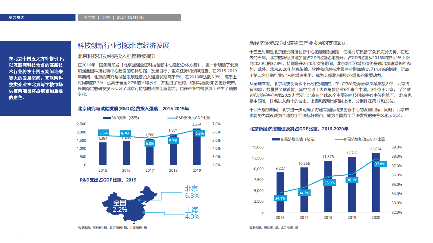 高力：互联网科技公司引领北京办公市场发展.pdf 第3页