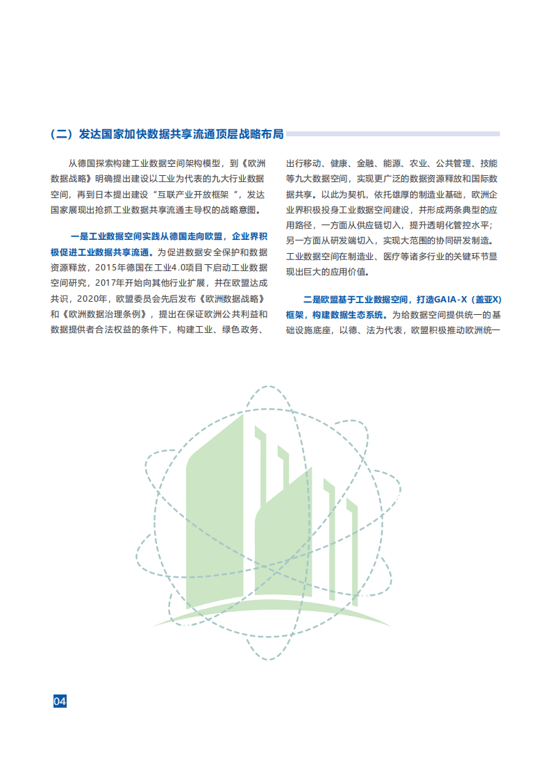 工业互联网产业联盟：2022可信工业数据空间系统架构1.0.pdf 第6页