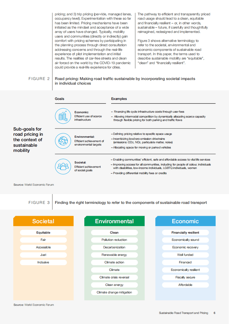 世界经济论坛：可持续道路运输和定价（英文版）.pdf 第6页