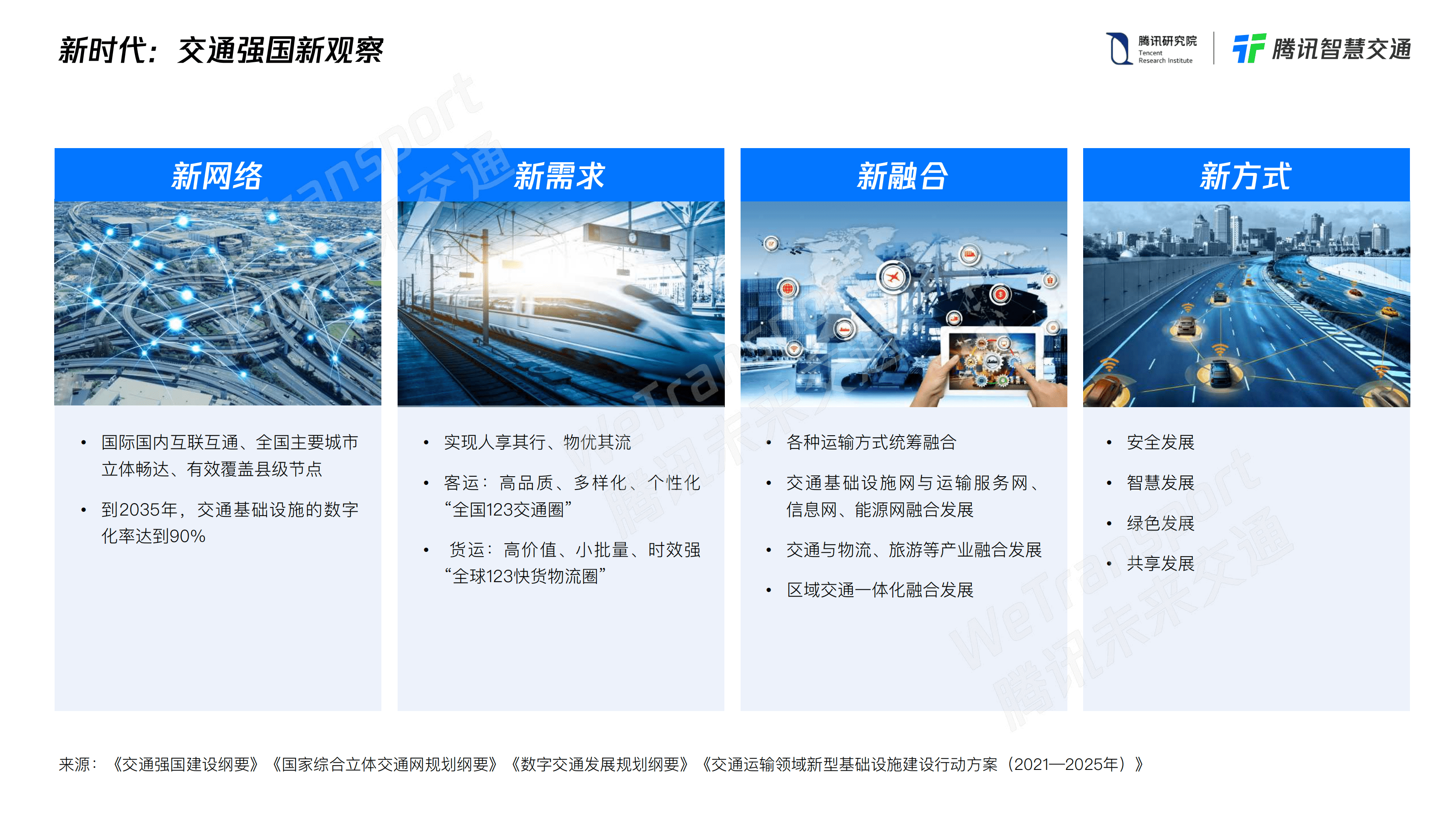 腾讯研究院：腾讯未来交通白皮书2.0.pdf 第5页