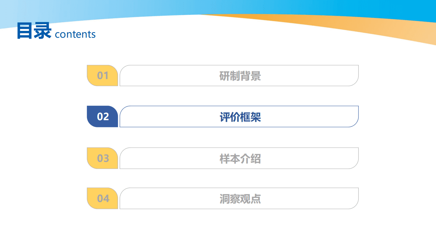 国家工业信息安全发展研究中心：《工业互联网平台应用数据地图》报告发布与解读.pdf 第6页