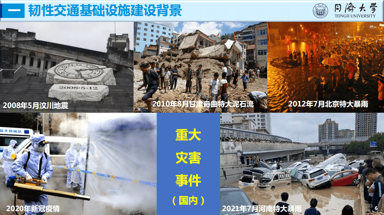 同济大学：道路交通基础设施韧性提升-理论与实践.pdf 第4页