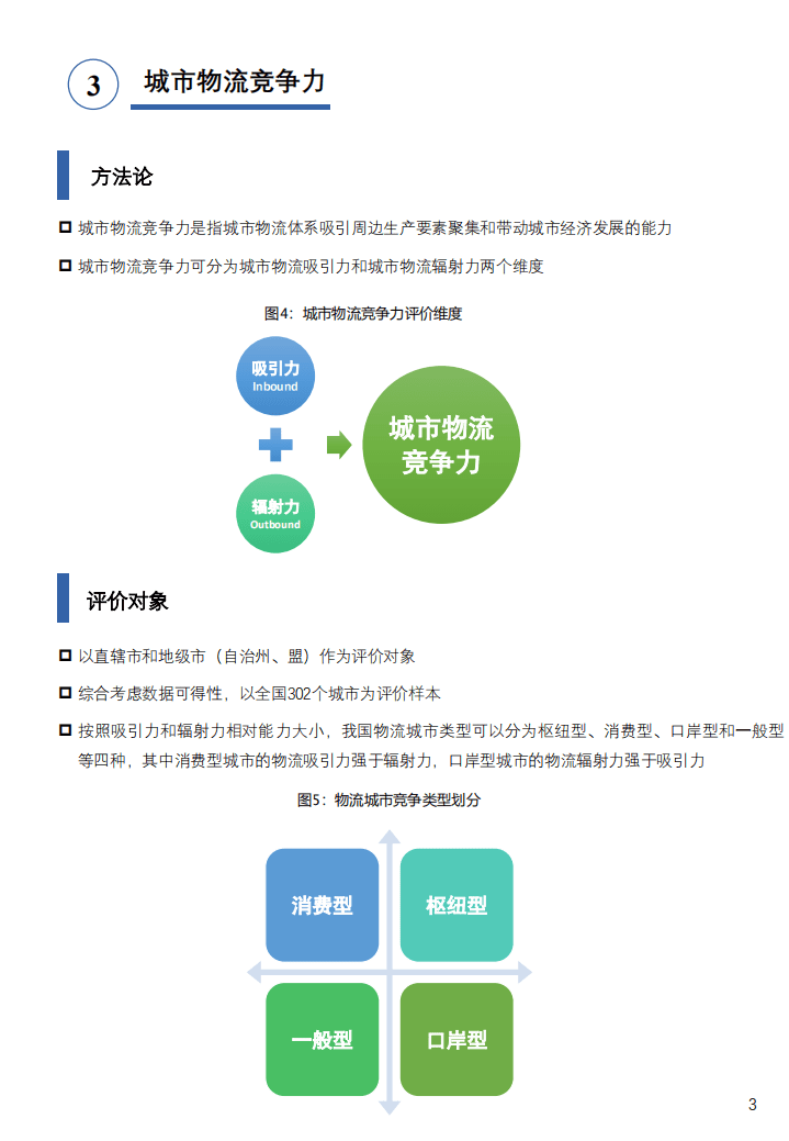 同济大学：中国城市物流竞争力报告（2020）.pdf 第5页