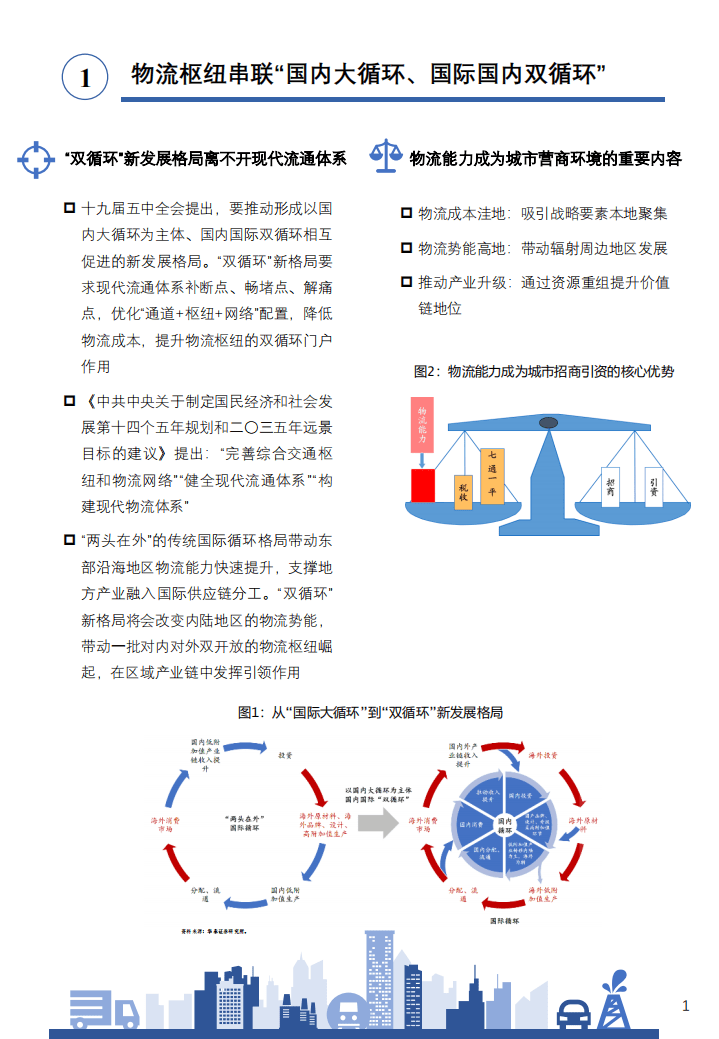 同济大学：中国城市物流竞争力报告（2020）.pdf 第3页