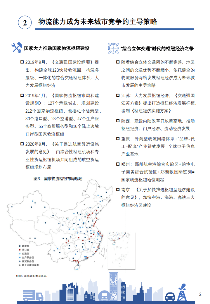 同济大学：中国城市物流竞争力报告（2020）.pdf 第4页