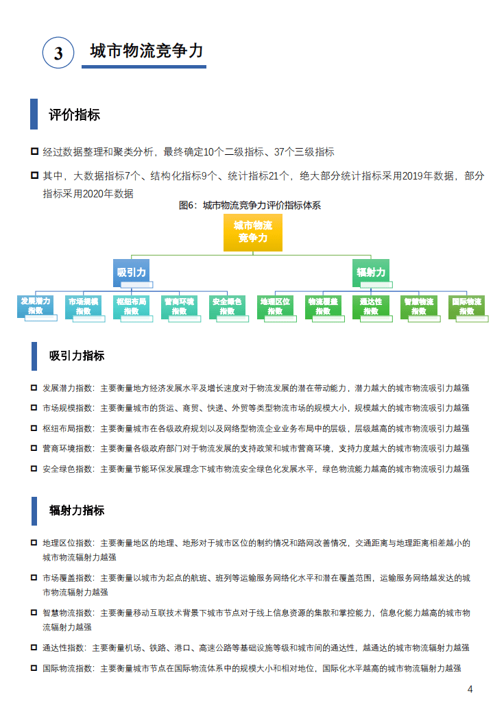 同济大学：中国城市物流竞争力报告（2020）.pdf 第6页