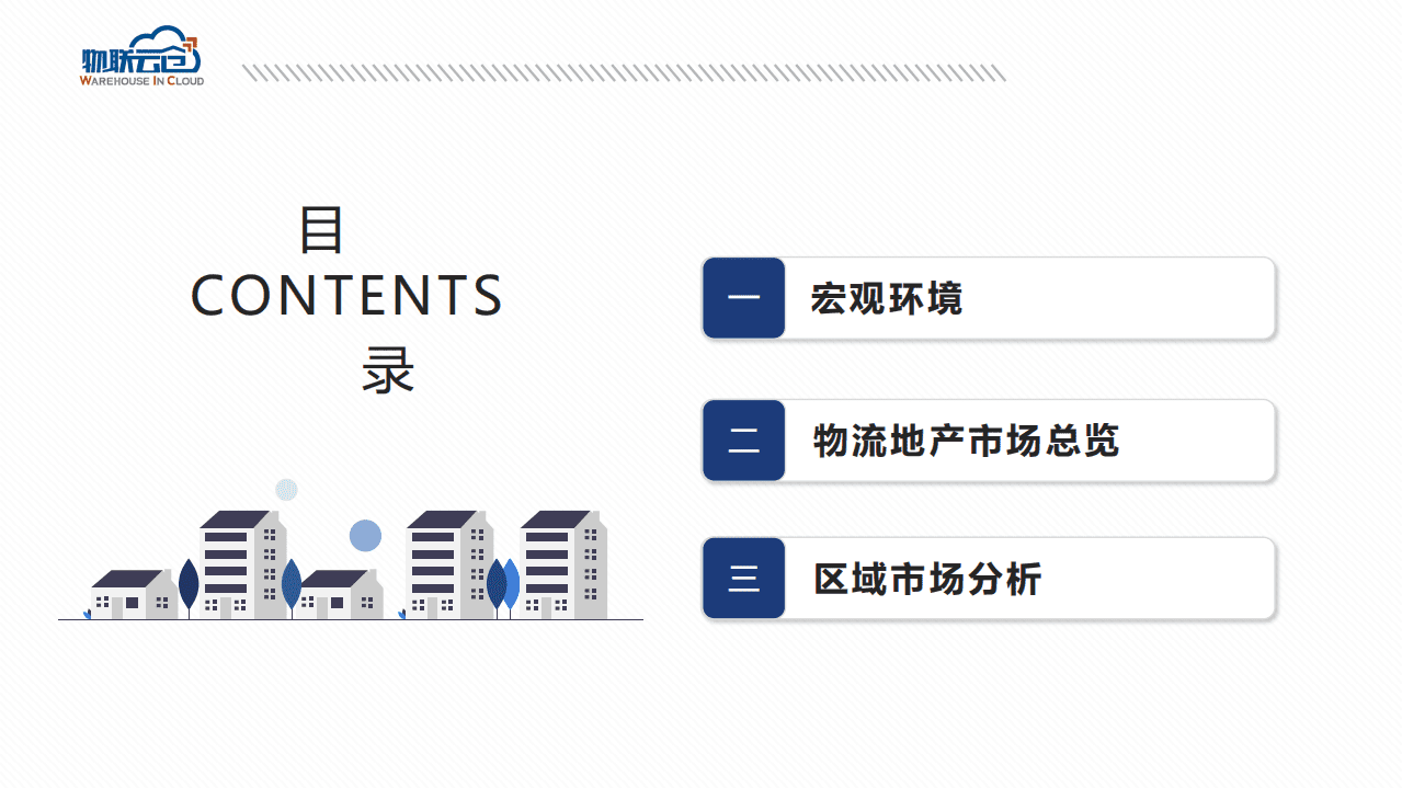 物联云仓：2020年一季度物流地产报告.pdf 第2页