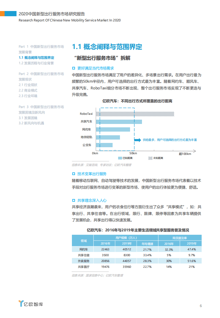亿欧智库：2020中国新型出行服务市场研究报告：洞见十年生死鏖战_.pdf 第6页
