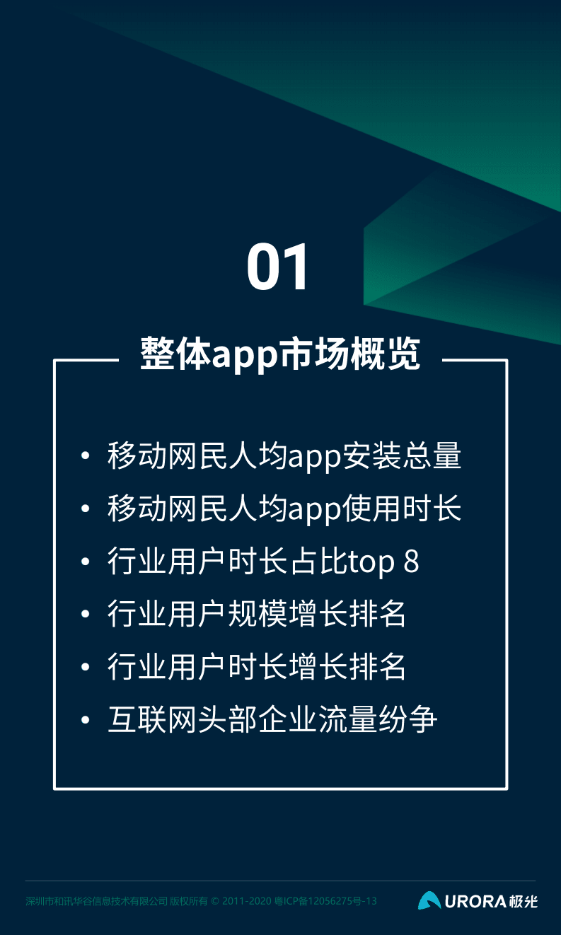 极光：2020年Q3移动互联网行业数据研究报告.pdf 第4页