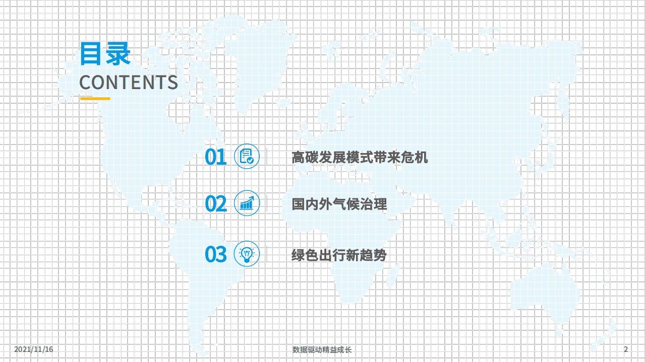 易观分析：双碳背景下的绿色出行趋势.pdf 第2页
