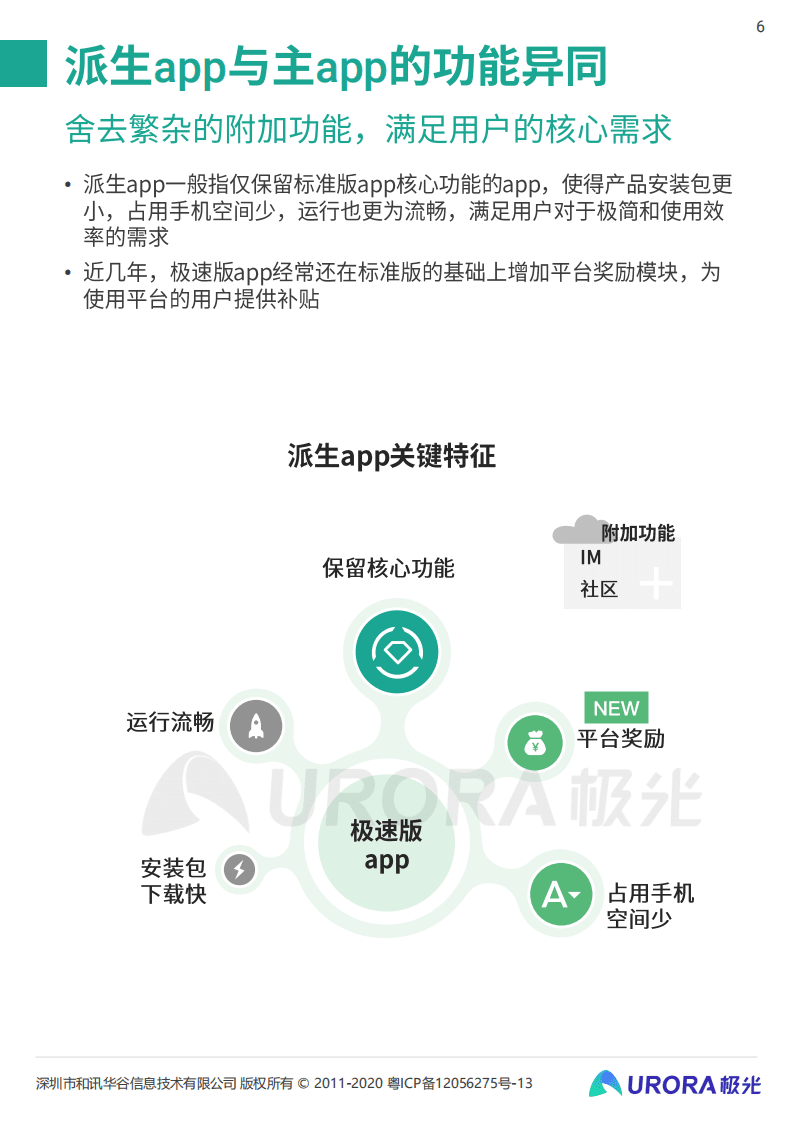 极光：移动互联网派生app研究报告.pdf 第6页
