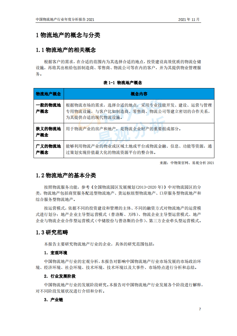 易观分析：中国物流地产市场年度综合分析2021.pdf 第5页