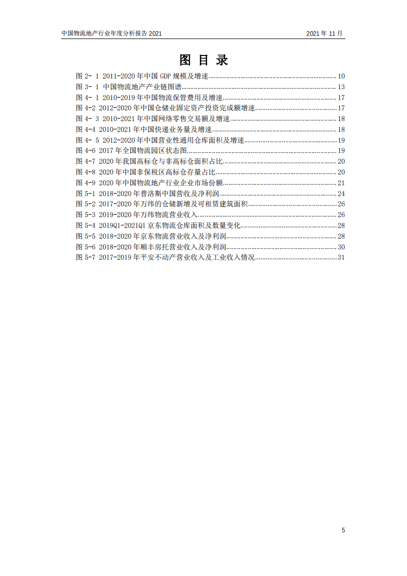 易观分析：中国物流地产市场年度综合分析2021.pdf 第3页