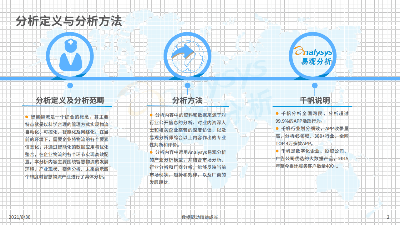 易观分析：中国智慧物流产业发展专题分析2021.pdf 第2页