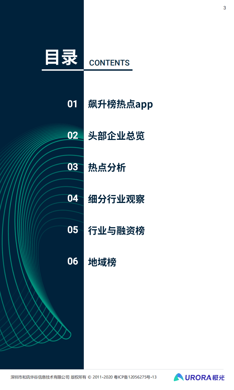 极光数据：2020年Q4移动互联网行业数据研究报告.pdf 第2页