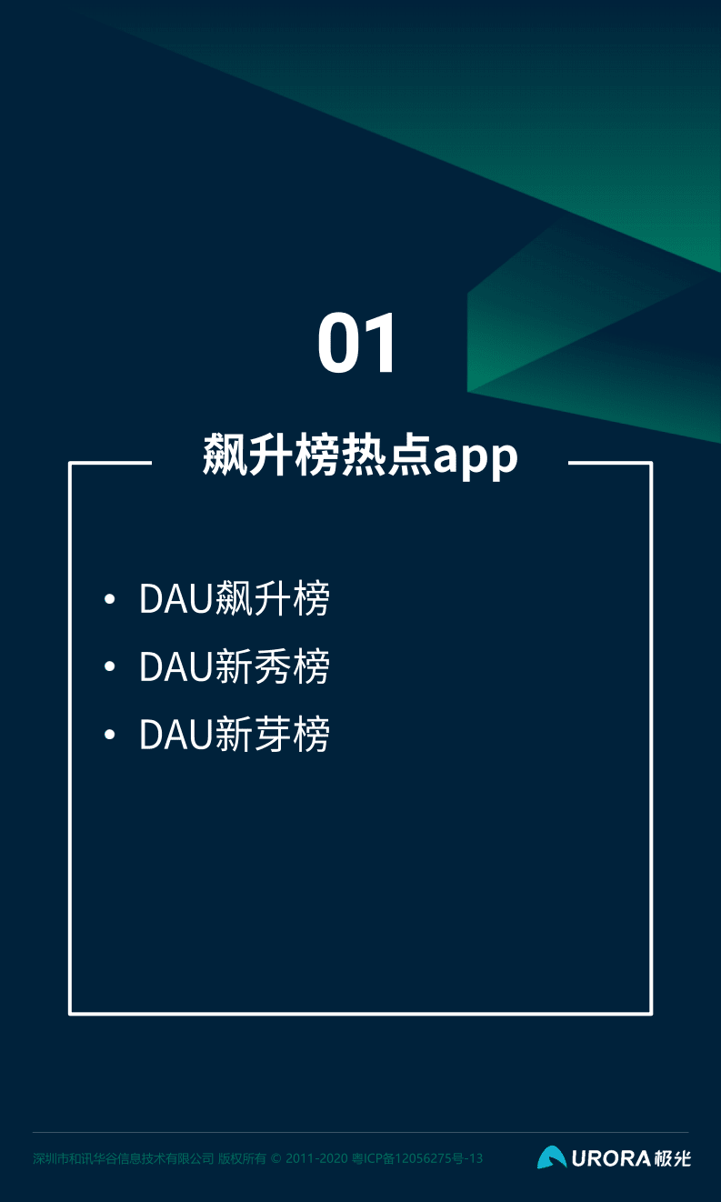 极光数据：2020年Q4移动互联网行业数据研究报告.pdf 第3页